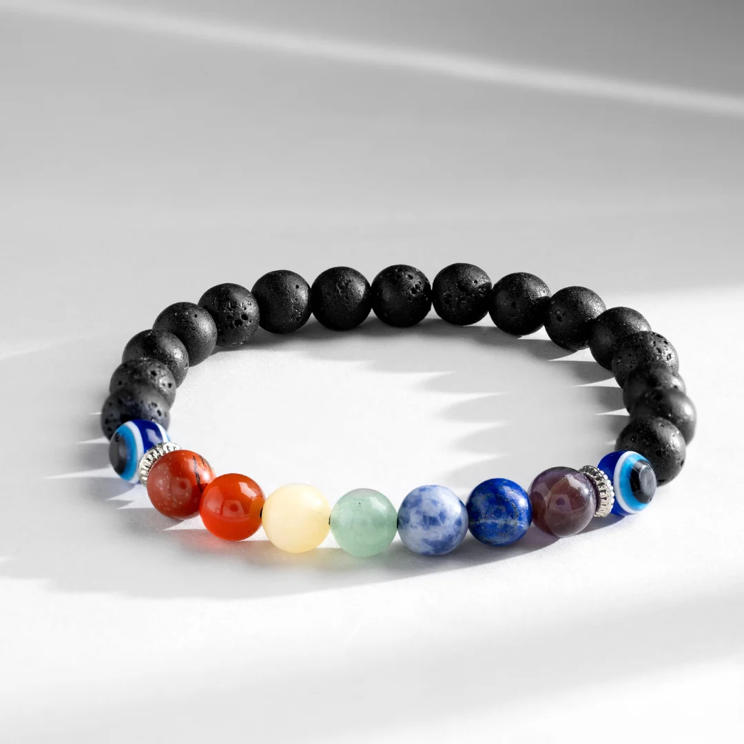 7 Chakra Bracelet – Align. Protect. Energize. - Image 4