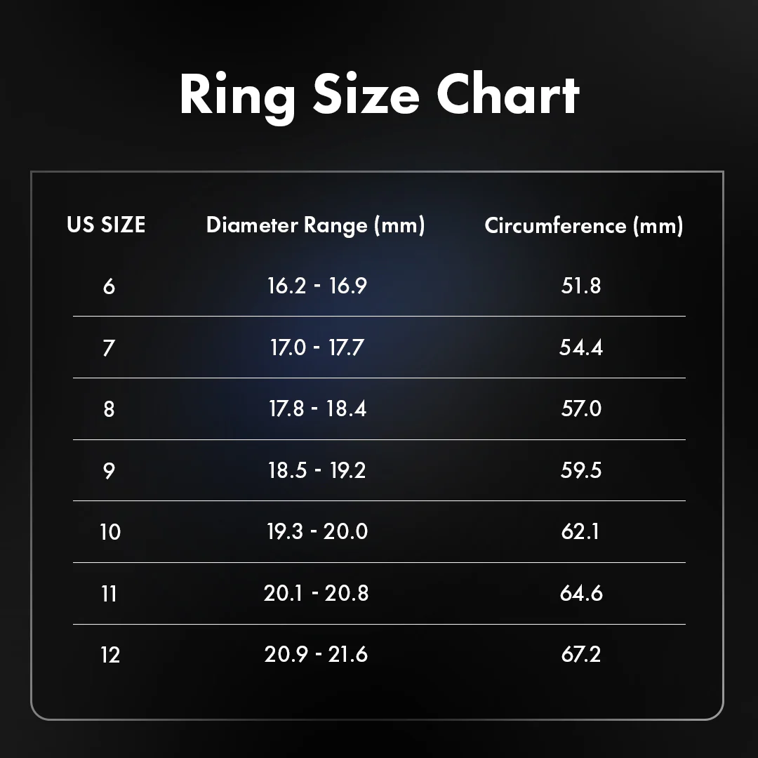 Men's Lynx Ring - Image 5