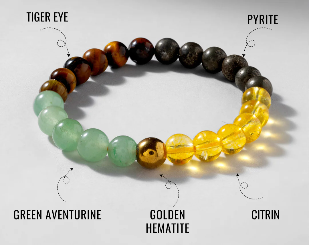 Money Magnet Natural Stone Bracelet - Image 2